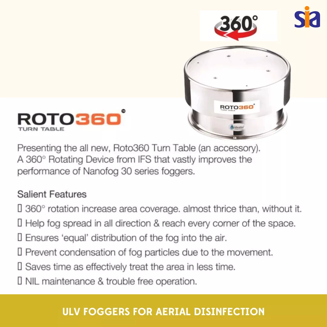 ULV FOGGERS FOR AERIAL DISINFECTION roto 360
